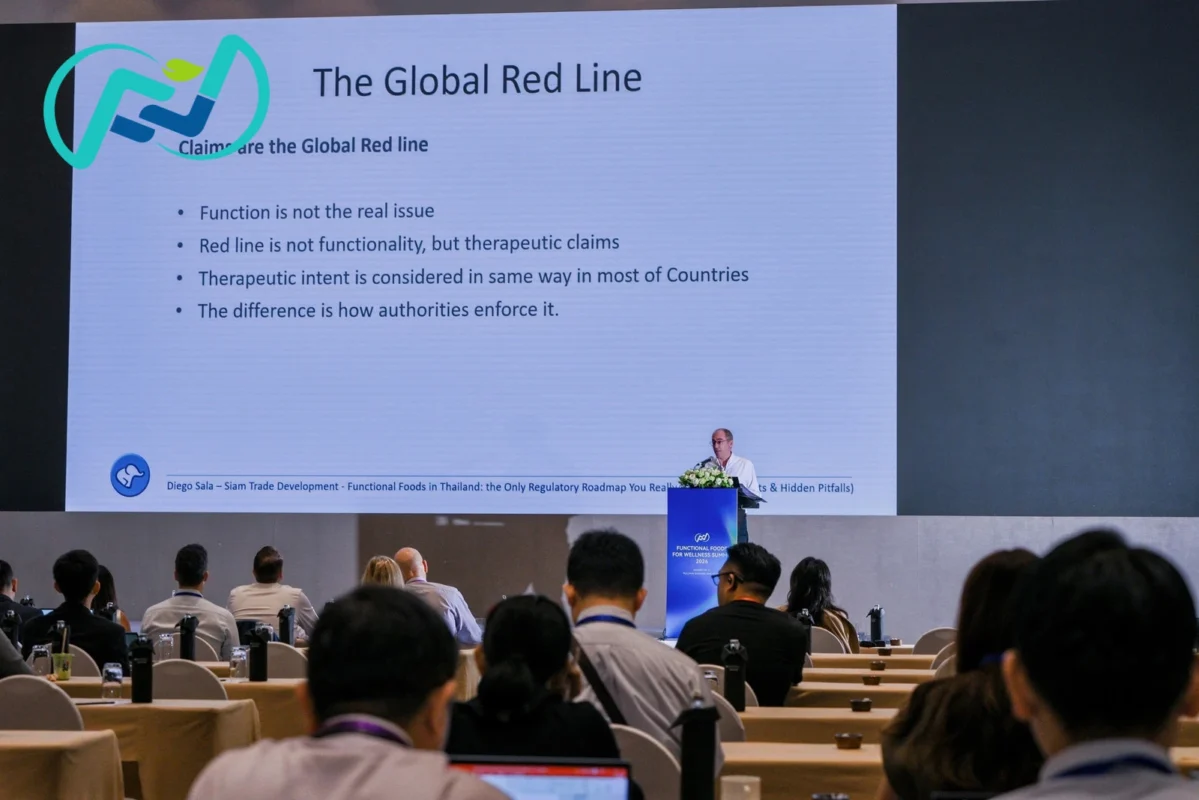 Functional Foods in Thailand